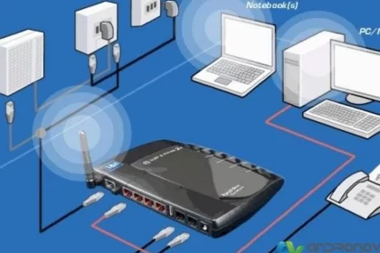 Modem DSL isigi yanip sonuyor internet yok