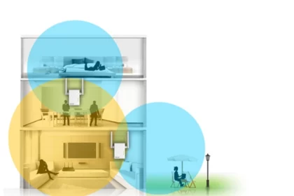 Access Point Menzil Arttirici Yazilim Guncelleme