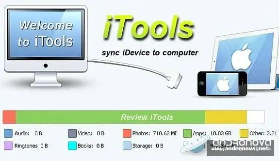 iTools iPhone Modellerini Görmüyor ve Tanımıyor iTools iPhone Modellerini Görmüyor ve Tanımıyor