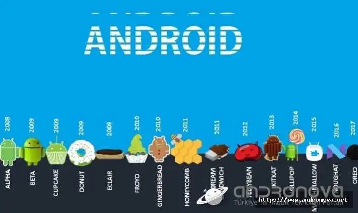 Android eski sürüme geri dönme