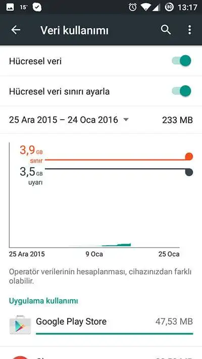 Android internet kota sınırlama