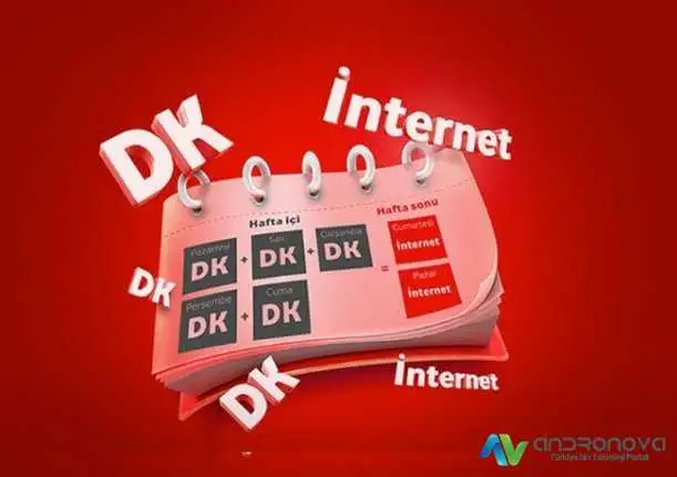 Android İnternet Paketinde Kota Sınırlama Nasıl Yapılır?