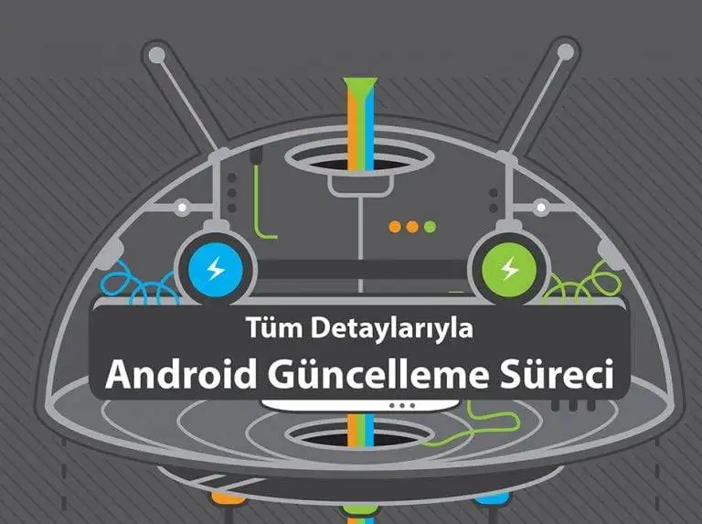 Android Yazılım Güncelleme Süreci