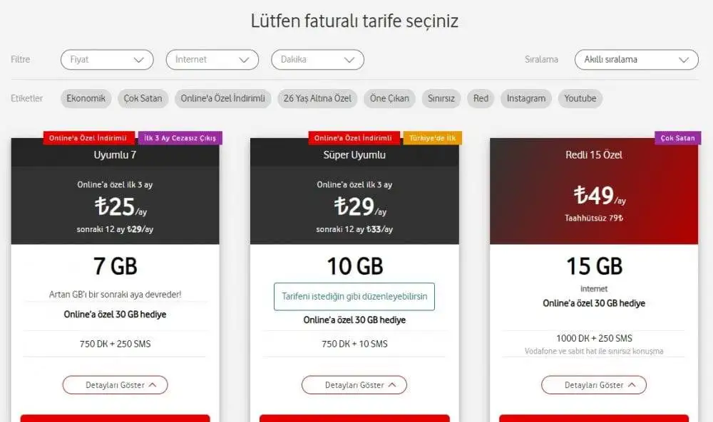 Vodafone numara taşıma kaç gün sürer