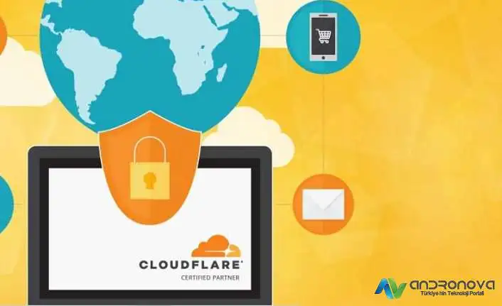 Cloudflare Alt Alan Adı Ekleme