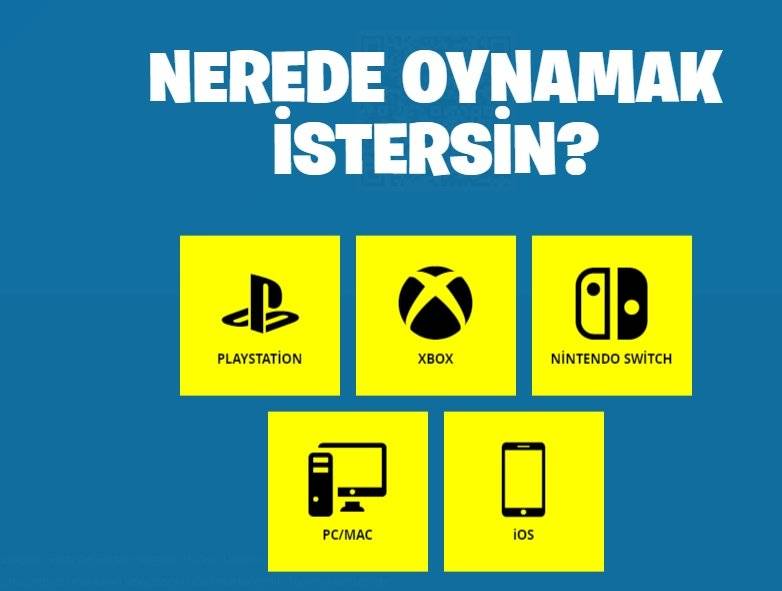 Fortnite Google Play' dan indirmeye açılabilir