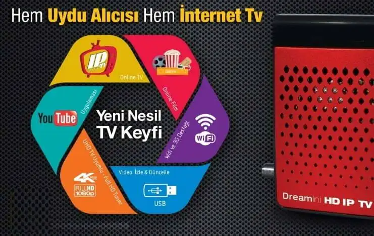 IPTV Yasal Mı Ve Cezası Var Mı? IPTV yasal mı ve cezası var mı?