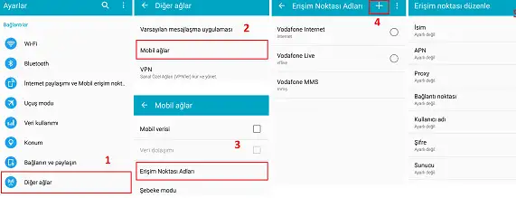 Android İnternet Ayarları Turkcell Vodafone Android internet ayarları Turkcell Vodafone
