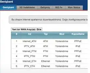 Zyxel Modemde ATM ve PTM Nedir Ne İşe Yarar modemde ATM ve PTM ne demek