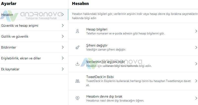 Başkasının silinen tweetleri görme olasılığı