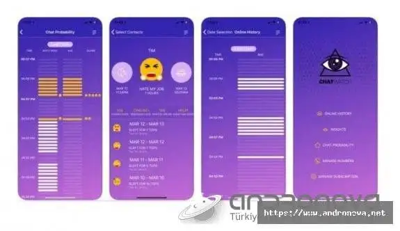 WhatsApp Kişiyi Anlık Takip Etme