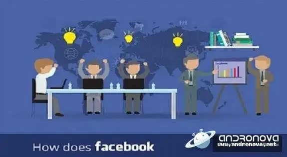 Facebook Hesabınız Kapatıldı Kimlik İstiyor Çözümü