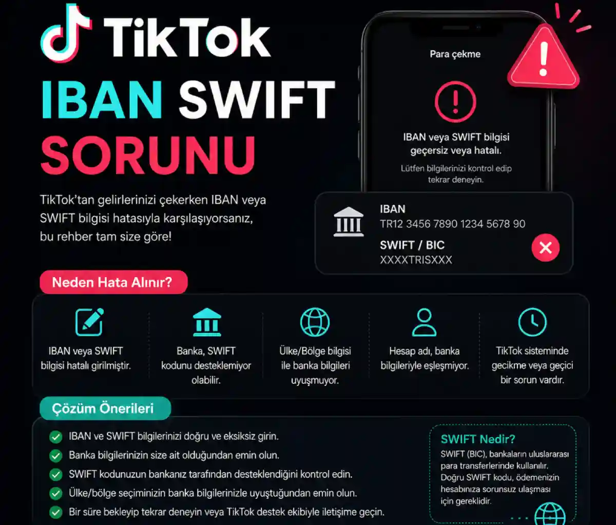 TikTok ödeme yöntemi reddedildi