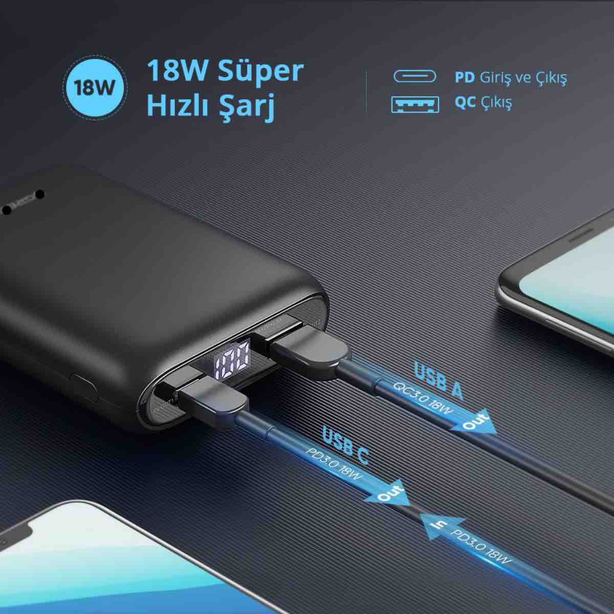 Powerbank Şarj Olurken Telefonu Şarj Etmek zarar verir mi