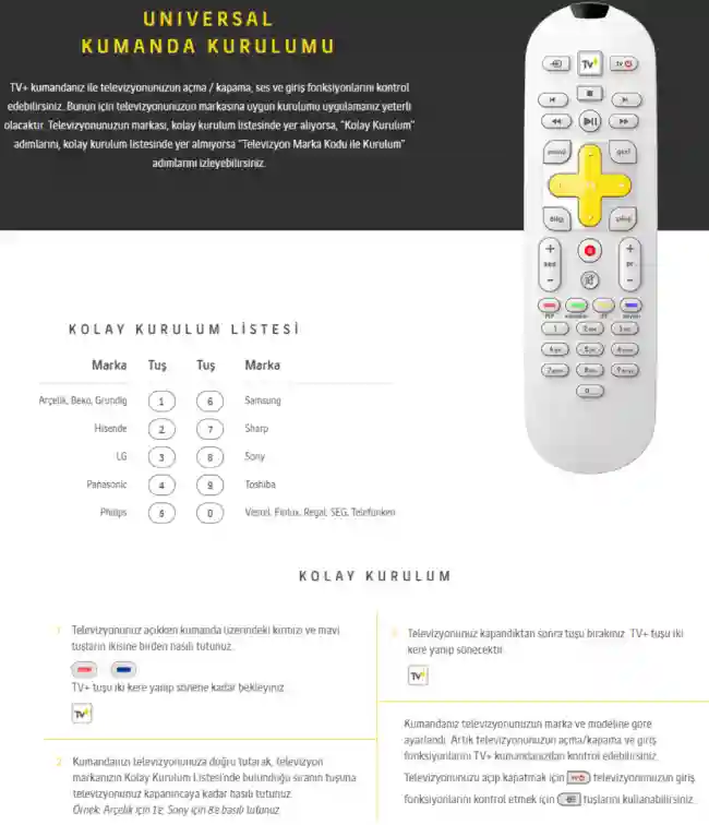 Turkcell TV Plus kumanda calismiyor 2