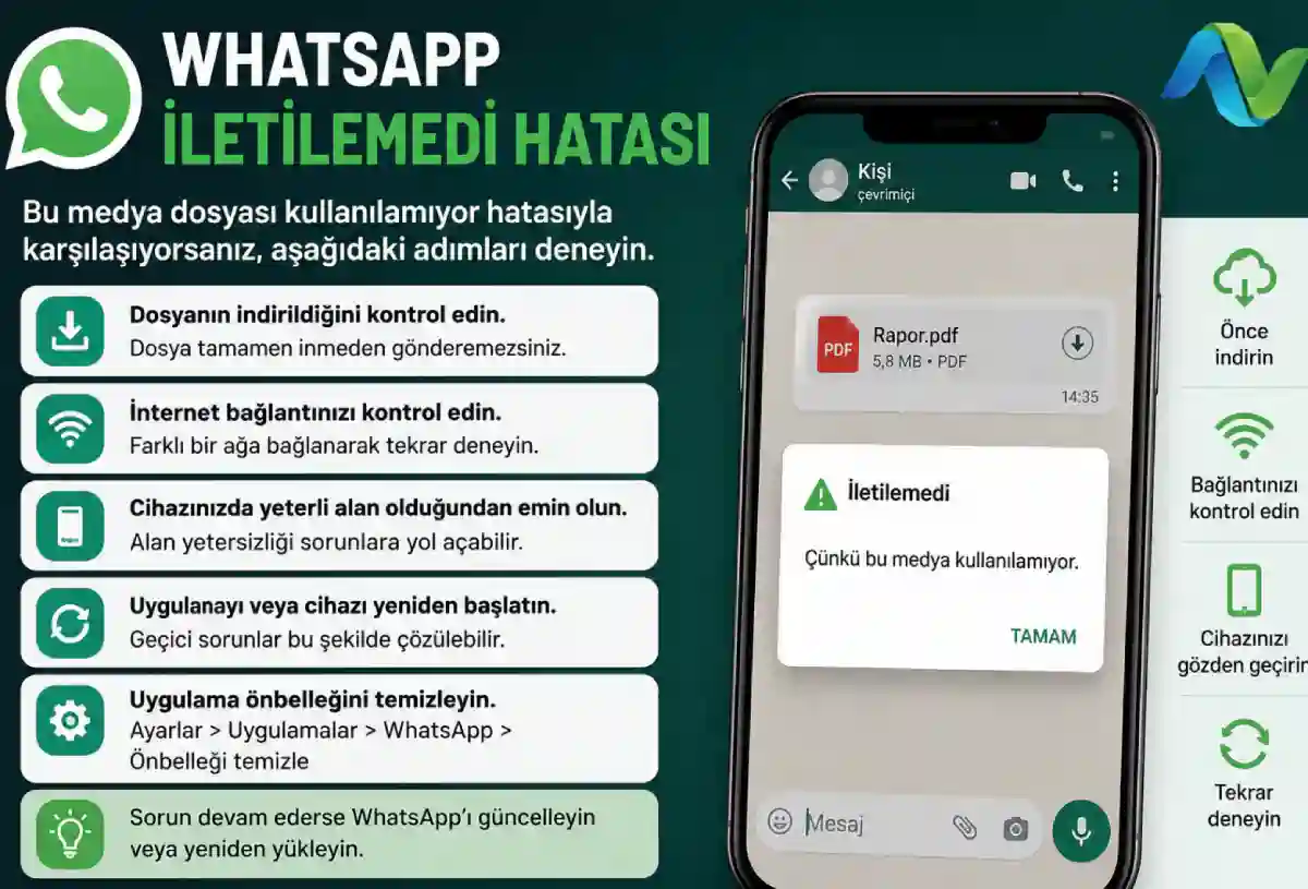 WhatsApp İletilemedi Çünkü Bu Medya Kullanılamıyor